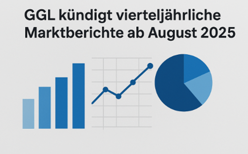 GGL Marktberichte